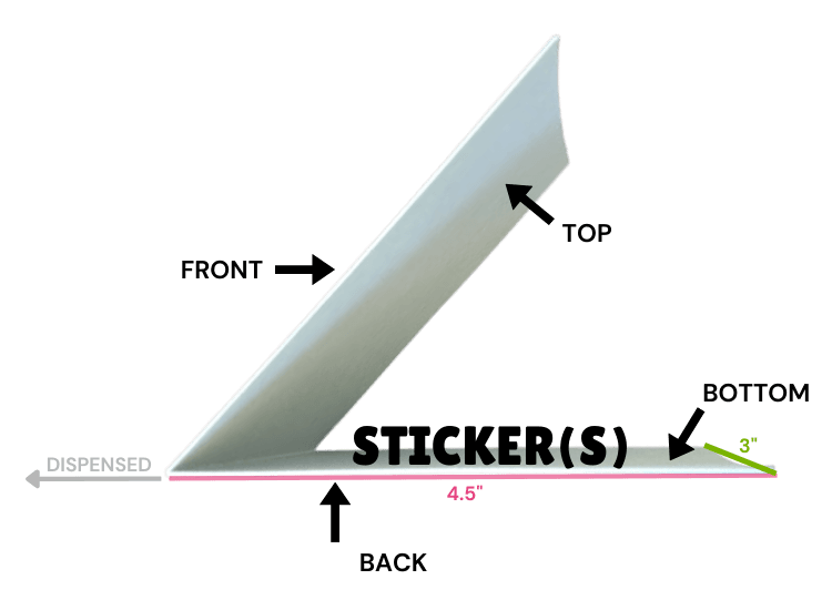 Sticker folder anatomy showing front, back, top, and bottom with dimensions
